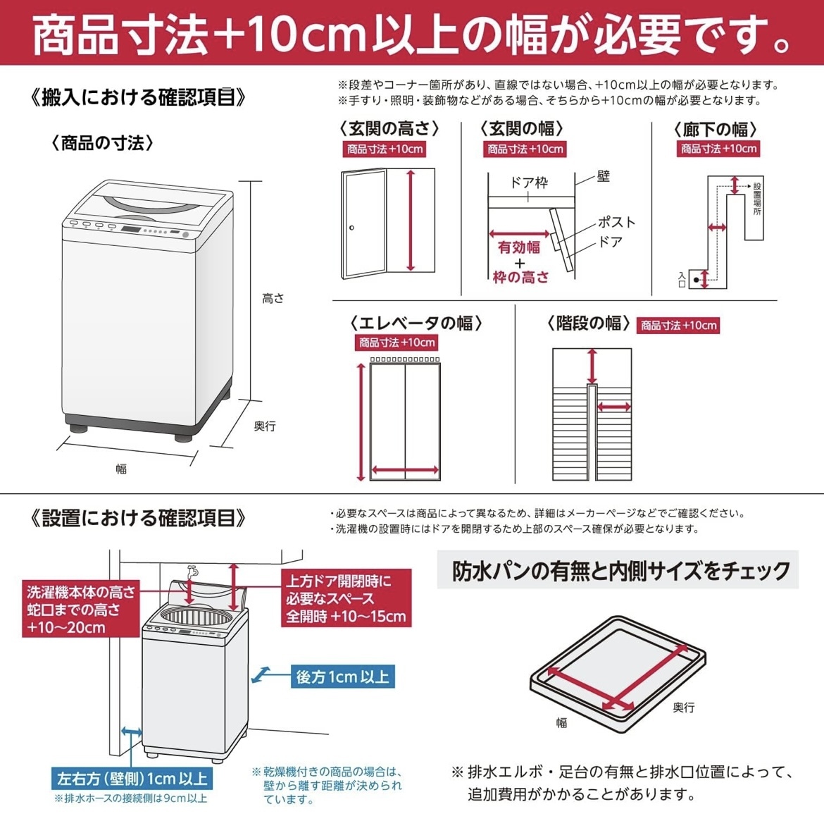 洗濯機 7kg 全自動 風乾燥 1-3人用 一人暮らし 予約洗濯 スピードコース ステンレス槽 ガラスドア_画像2