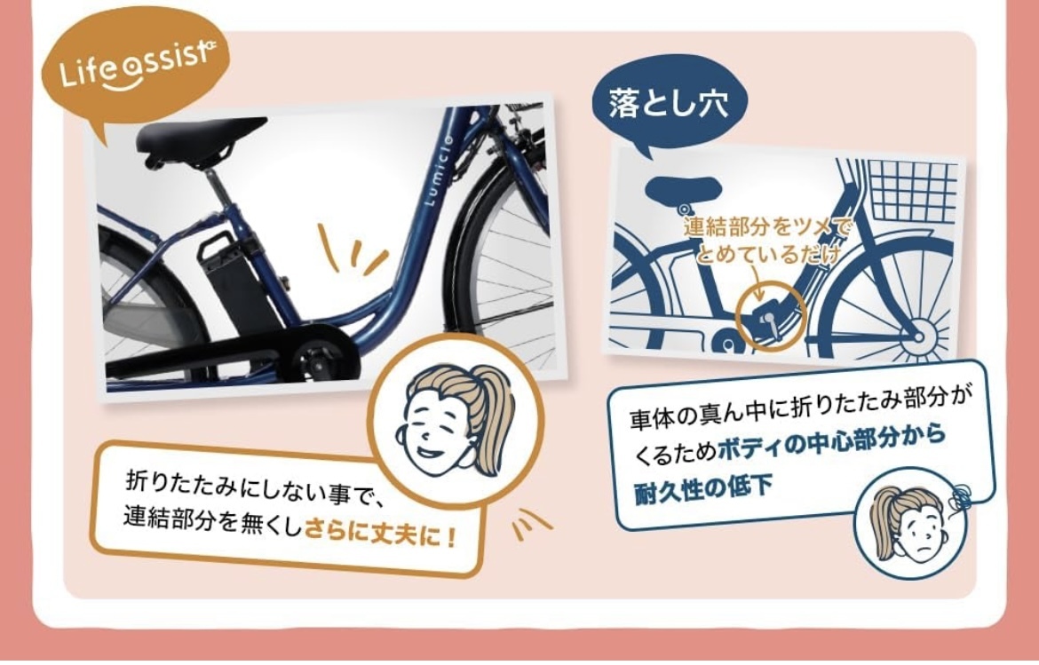 電動アシスト自転車 26インチ シティサイクル 40km走行可能 リチウムイオンバッテリー 5.8Ah/8.5Ah シマノ 内装3段 フロントモーターの画像4