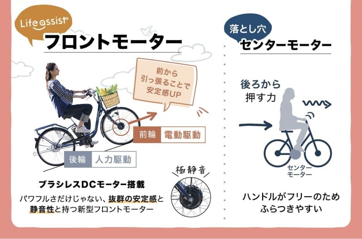 電動アシスト自転車 26インチ シティサイクル 40km走行可能 リチウムイオンバッテリー 5.8Ah/8.5Ah シマノ 内装3段 フロントモーターの画像2