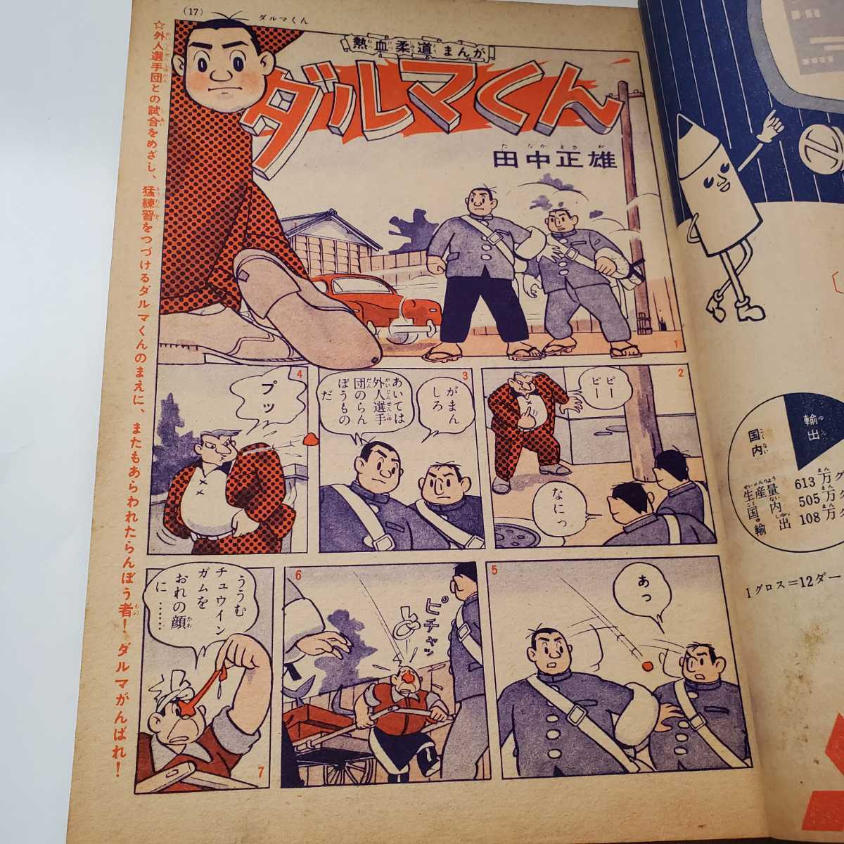 7630-4　 少年　昭和３１年　３月号　光文社_画像7