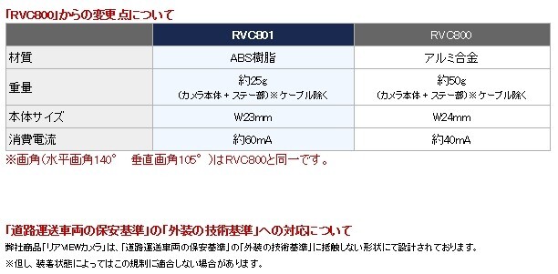 【新型！】 データシステム RVC801 リアビューカメラ RCA端子 ピン端子 汎用バックカメラ ピンジャックリアカメラ RVC-800 RVC-801の画像3