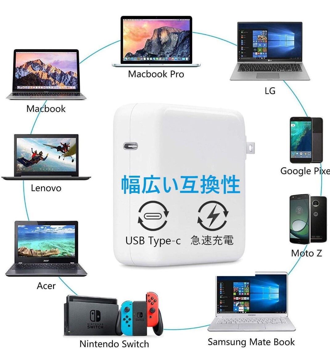 87W 充電器 Type-c 急速 USB C PD 電源アダプタ MacBook Pro/任天堂 Switch 対応などのUSB-Cデバイスでよく使用されます ACアダプタA36の画像3