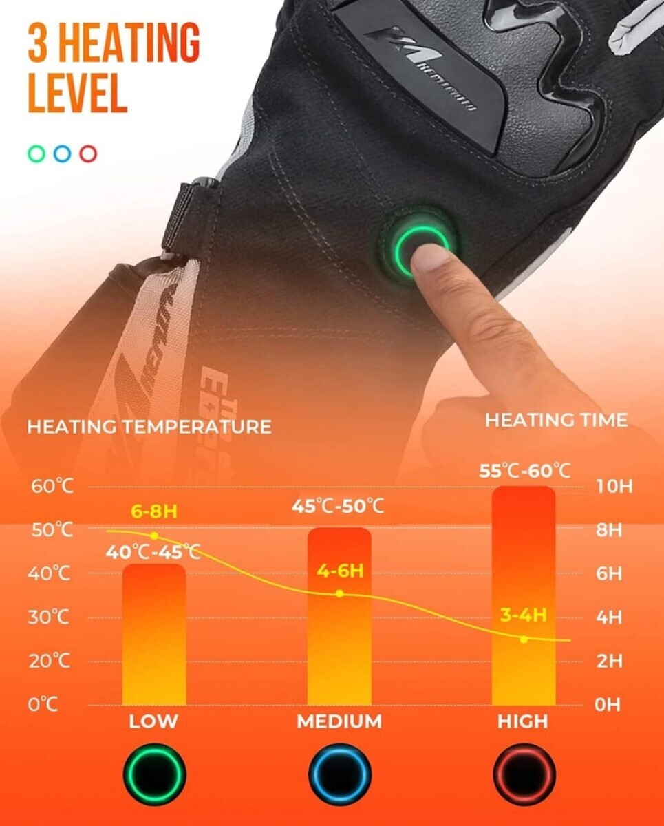 KEMIMOTOオートバイの加熱された手袋タッチスクリーン冬の暖かいスキー手袋スノーモービルのための防水充電式加熱熱手袋 (ブラックMサイズ)の画像2