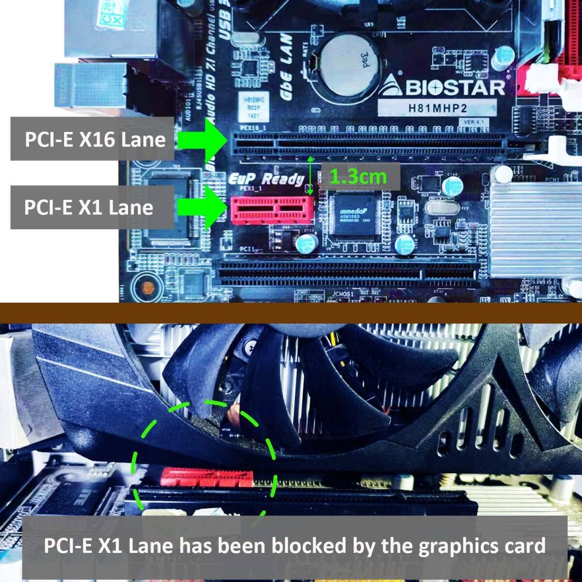 GLOTRENDS PCIe 3.0 X1 エクステンションケーブル(長さ:60㎝)、PCIe 3.0 X1-X1 延長ケーブル、_画像4