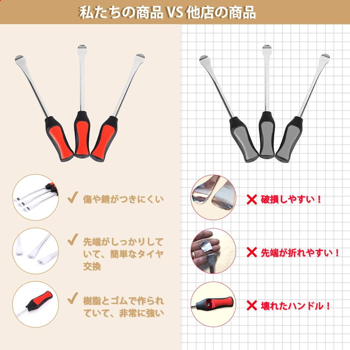 6点セット タイヤレバー バイク用3本 リムプロテクター バフ 3個バイク 自転車 タイヤ ホイール 交換 脱着 専用工具 ステン_画像4