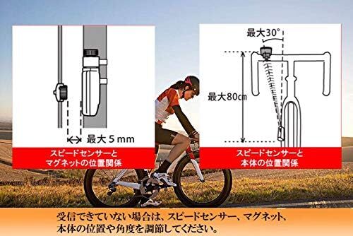 Ewolee サイクルコンピューター 自転車 ワイヤレス サイコン スピードメーター 大画面表示 防水 バックライト付き 走行距離_画像6