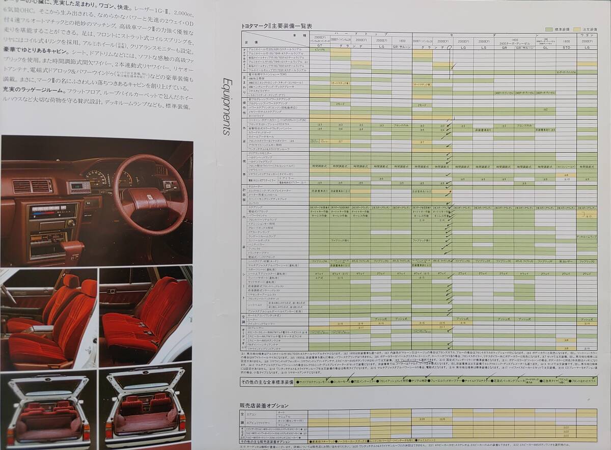  Toyota * Mark 2 New MARKⅡ* catalog ( Showa era 62.3) postage 185 jpy 