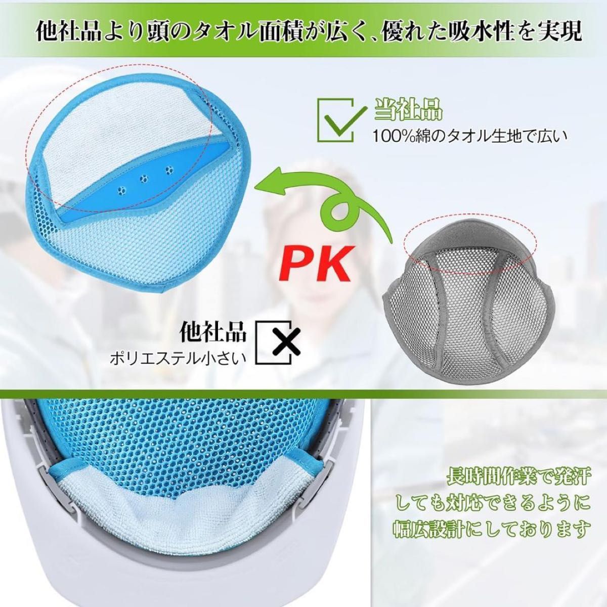 【5枚組】汗取り ヘルメット インナーキャップ 冷却グッズ 作業用 熱中症対策 汗対策 ムレ予防 ムレ対策 夏 厚さ