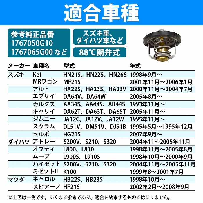 スズキ アルトラパン HE21S H14.01- W44DX-88 17670-50G10 17670-65G00 17670-67H00 17670-67H01 サーモスタット 88度開弁式_画像6