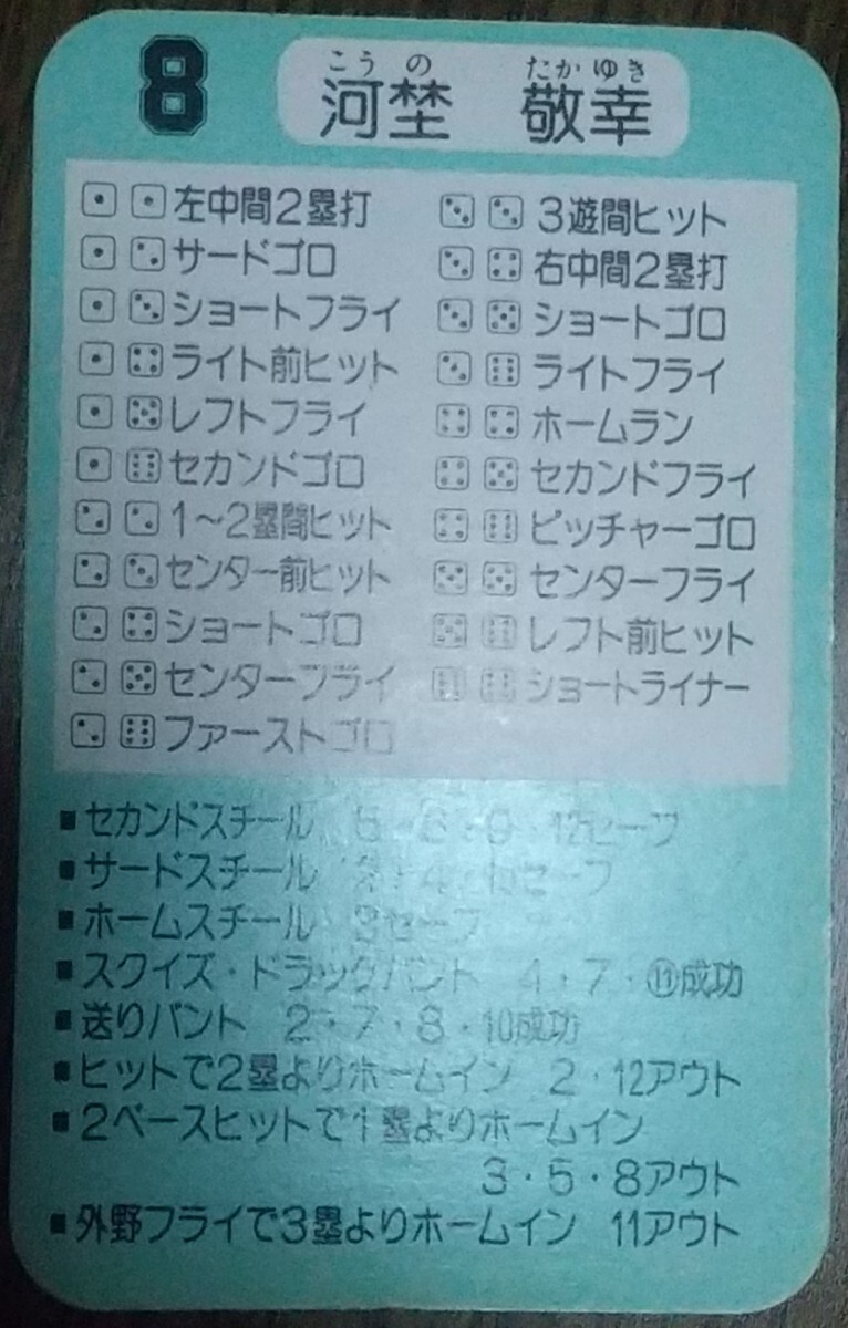 タカラプロ野球カードゲーム昭和６０年度南海ホークス 河埜敬幸の画像4