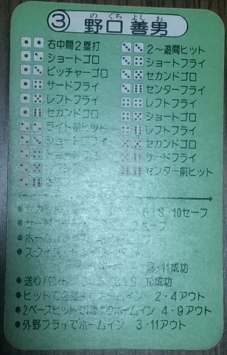 タカラプロ野球カードゲーム昭和５４年度横浜大洋ホエールズ 野口善男の画像4