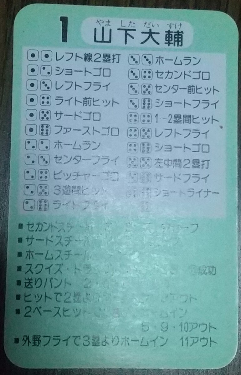 タカラプロ野球カードゲーム昭和５８年度横浜大洋ホエールズ 山下大輔の画像4