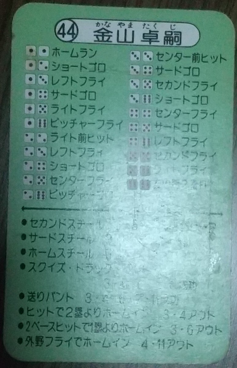 タカラプロ野球カードゲーム昭和５４年度中日ドラゴンズ 金山卓嗣の画像4