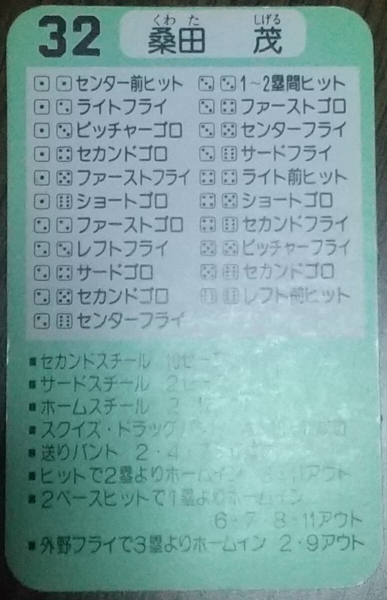 タカラプロ野球カードゲーム昭和５９年度中日ドラゴンズ 桑田茂の画像4