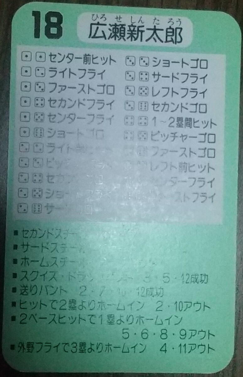 タカラプロ野球カードゲーム昭和５９年度横浜大洋ホエールズ 広瀬新太郎の画像4