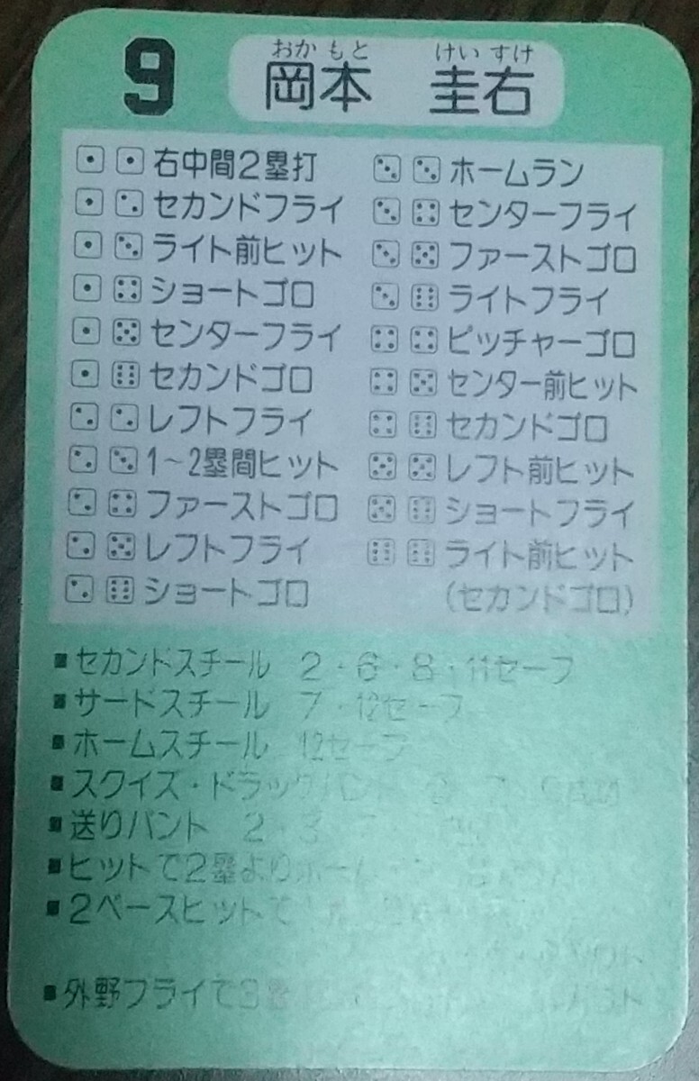 タカラプロ野球カードゲーム昭和５９年度南海ホークス 岡本圭右の画像4