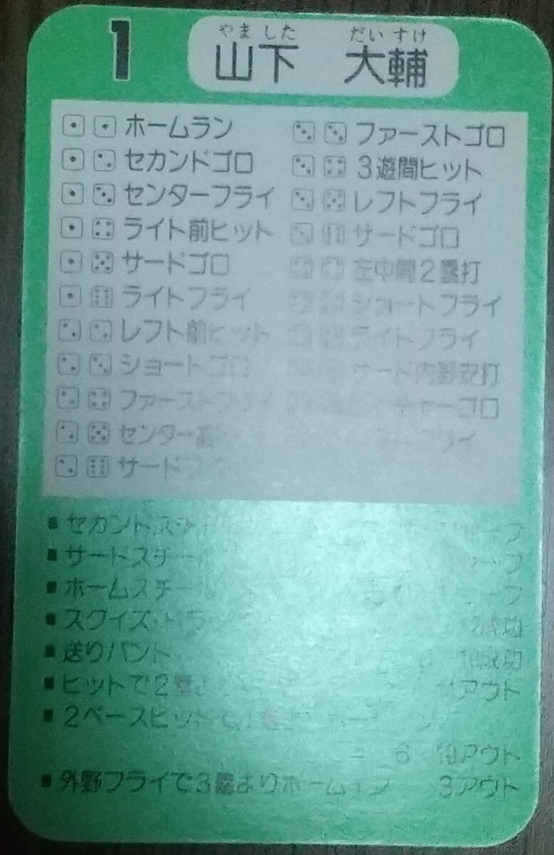 タカラプロ野球カードゲーム昭和６２年度横浜大洋ホエールズ 山下大輔の画像4