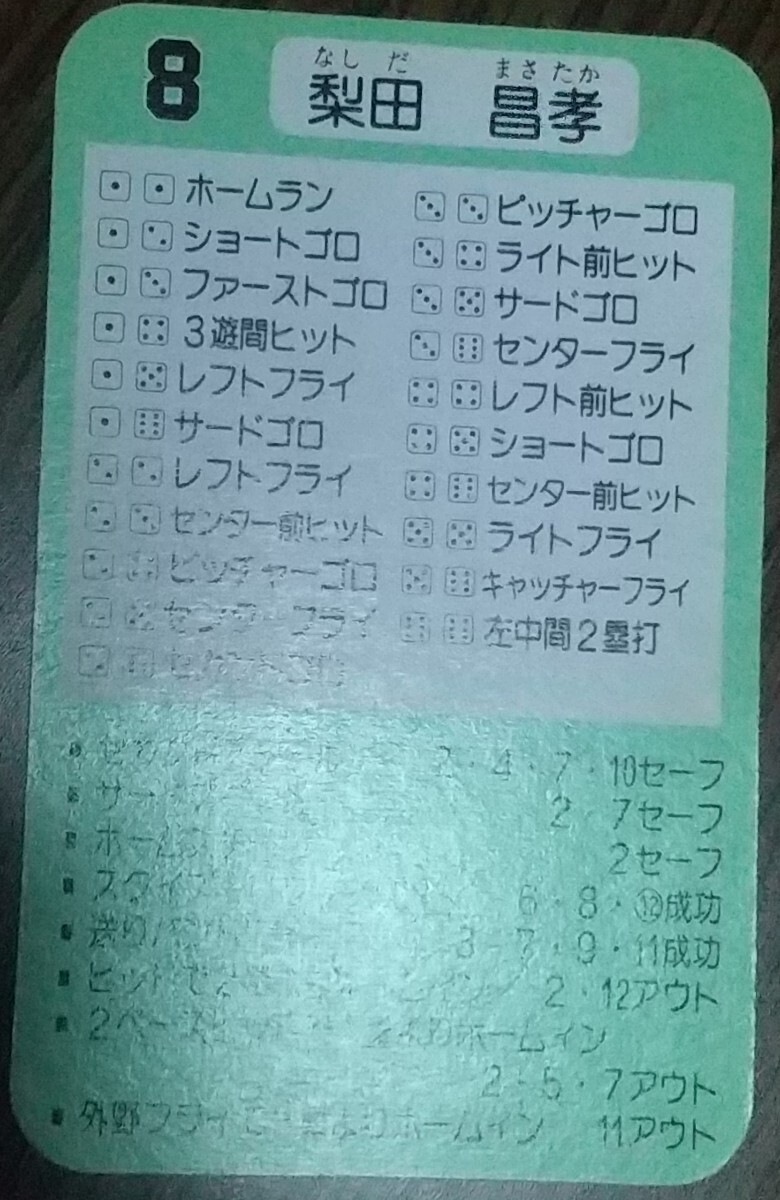 タカラプロ野球カードゲーム昭和６１年度近鉄バッファローズ 梨田昌孝_画像4