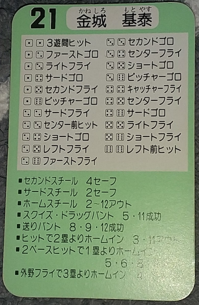 タカラプロ野球カードゲーム昭和５９年度南海ホークス 金城基泰の画像2