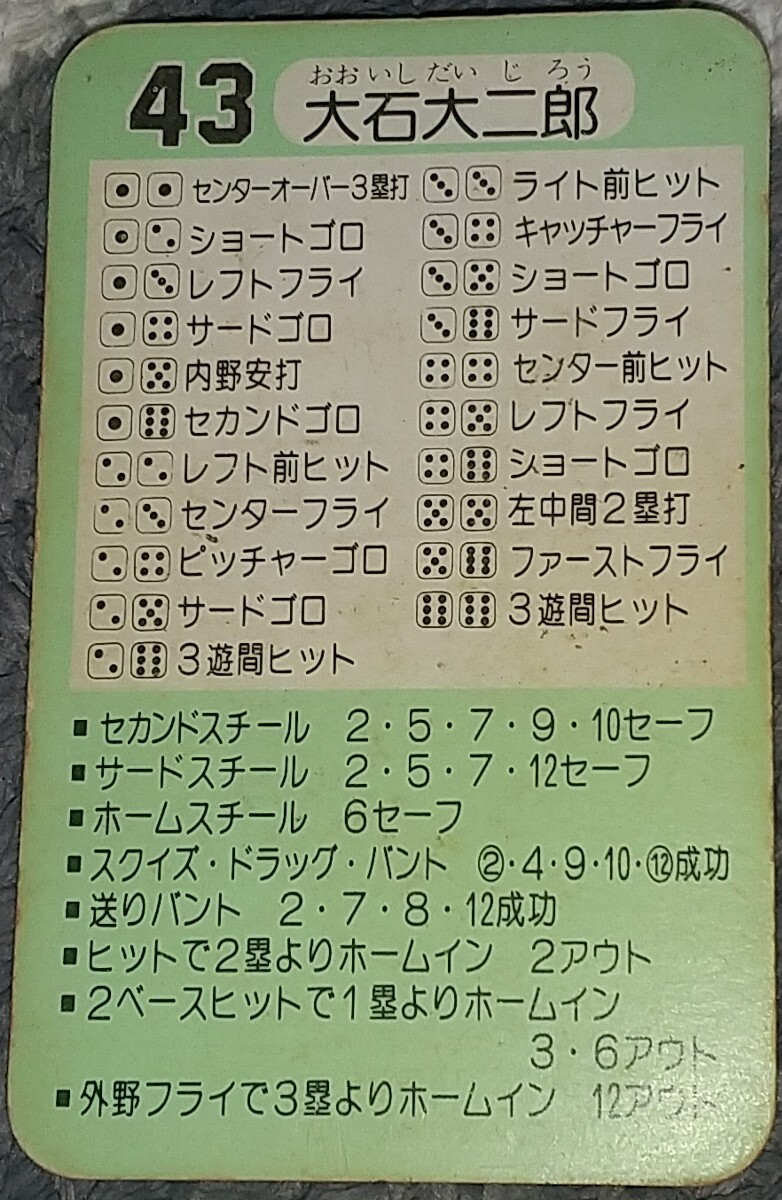 タカラプロ野球カードゲーム昭和５７年度近鉄バッファローズ 大石大二郎の画像2