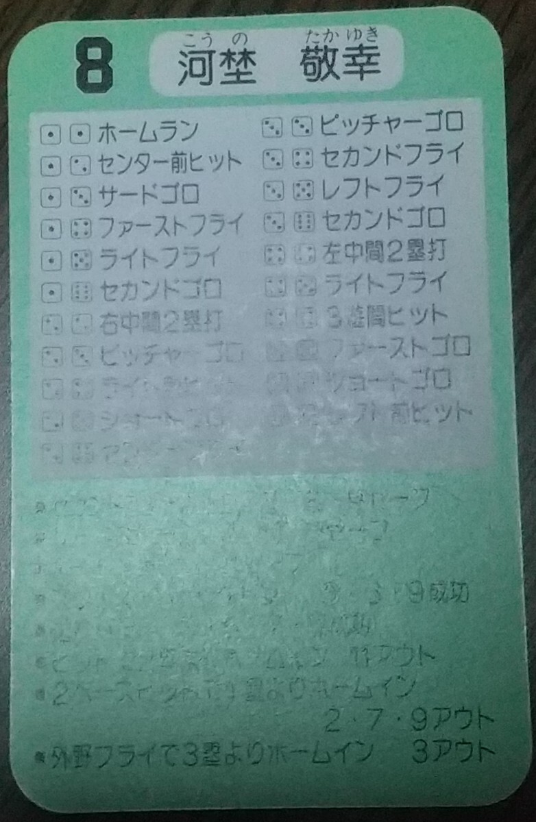 タカラプロ野球カードゲーム昭和５９年度南海ホークス 河埜敬幸の画像4