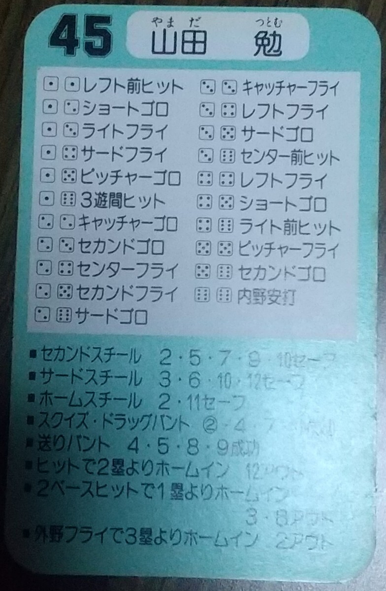 タカラプロ野球カードゲーム昭和６０年度南海ホークス 山田勉の画像4