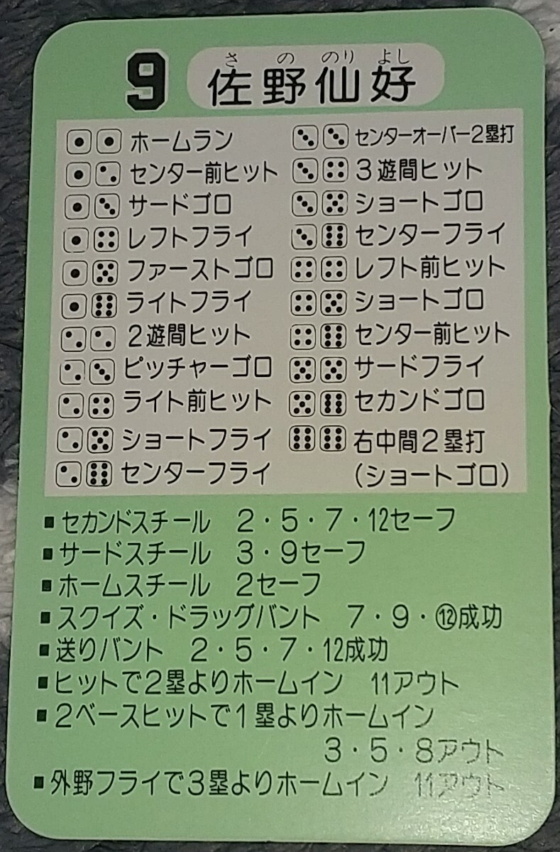 タカラプロ野球カードゲーム昭和５７年度阪神タイガース 佐野仙好の画像2