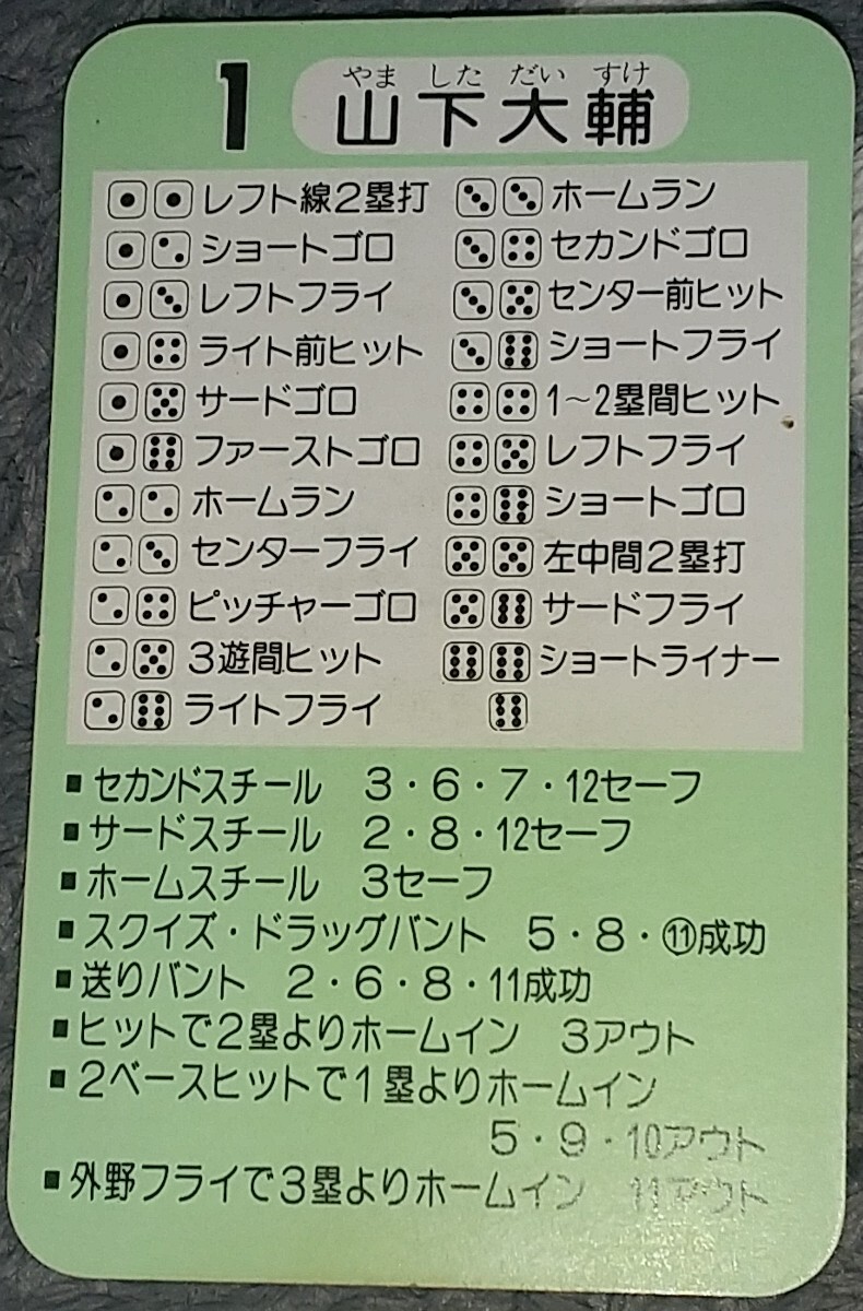 タカラプロ野球カードゲーム昭和５８年度横浜大洋ホエールズ 山下大輔の画像2