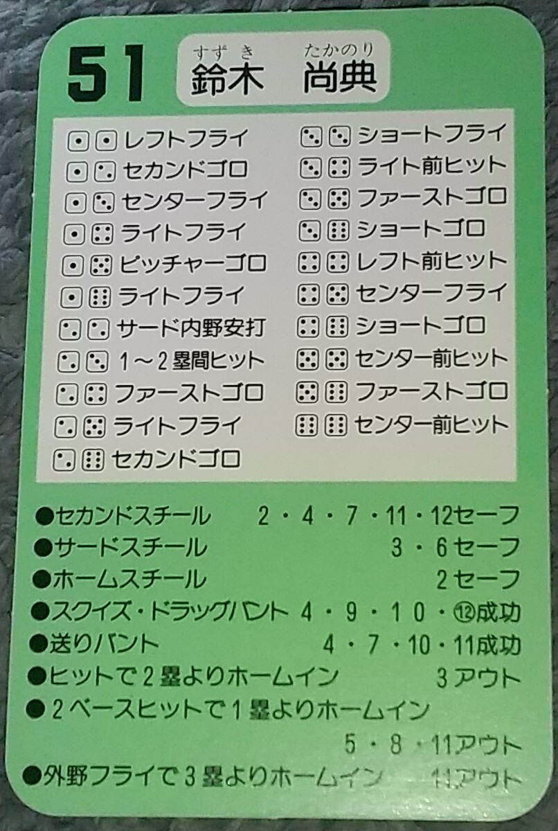 タカラプロ野球カードゲーム９５横浜ベイスターズ 鈴木尚典の画像2