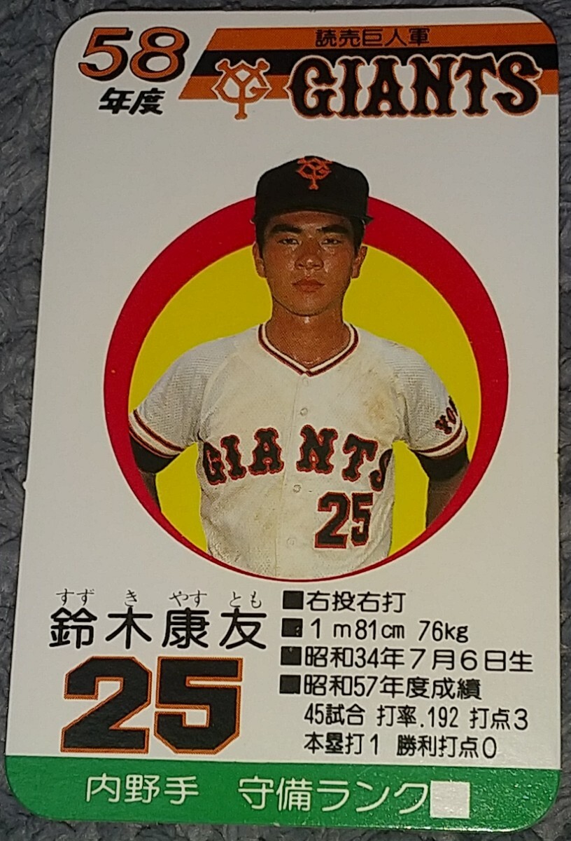 Yahoo!オークション - タカラプロ野球カードゲーム昭和58年度 Yahoo!オークション - タカラプロ野球カードゲーム昭和58年度