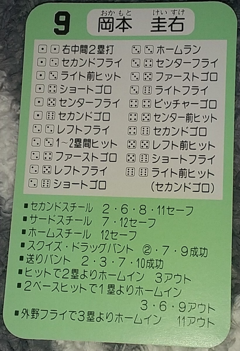タカラプロ野球カードゲーム昭和５９年度南海ホークス 岡本圭右の画像2