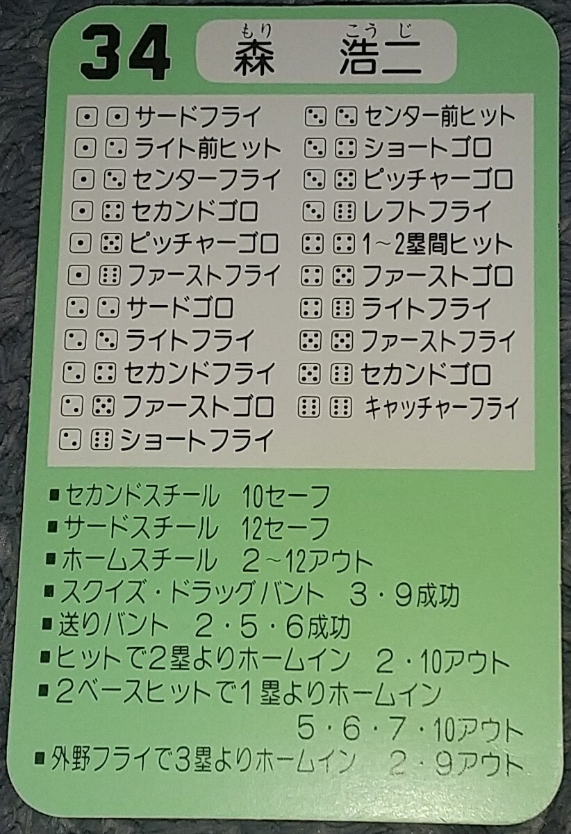 タカラプロ野球カードゲーム昭和５９年度阪急ブレーブス 森浩二の画像2