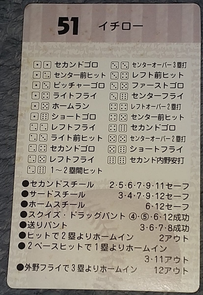 タカラプロ野球カードゲーム９７オリックスブルーウェーブ イチローの画像2