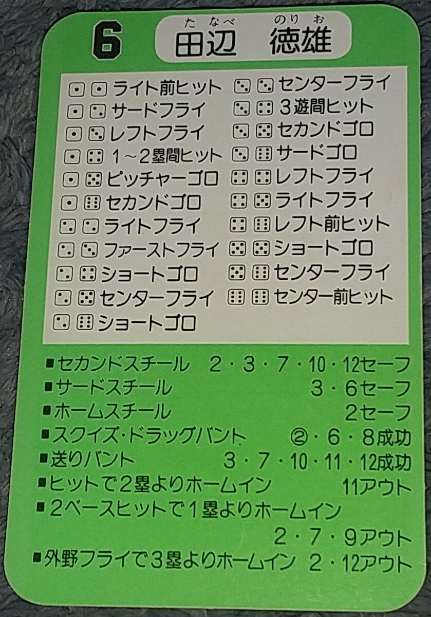 タカラプロ野球カードゲーム昭和６２年度西武ライオンズ 田辺徳雄_画像2
