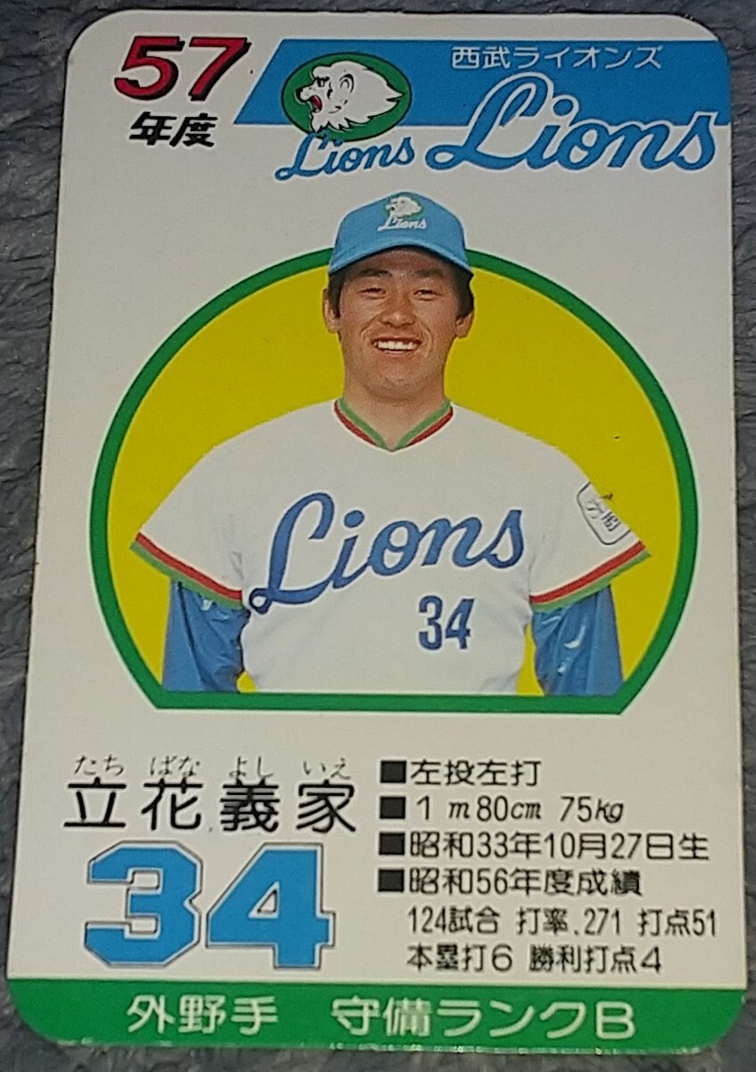 Yahoo!オークション - タカラプロ野球カードゲーム昭和57年度 Yahoo!オークション - タカラプロ野球カードゲーム昭和57年度