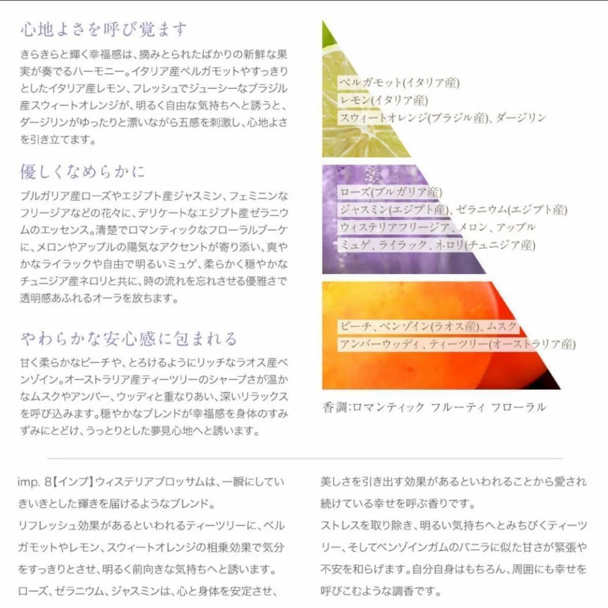 imp.8 ウィステリアブロッサム　香水　インプ