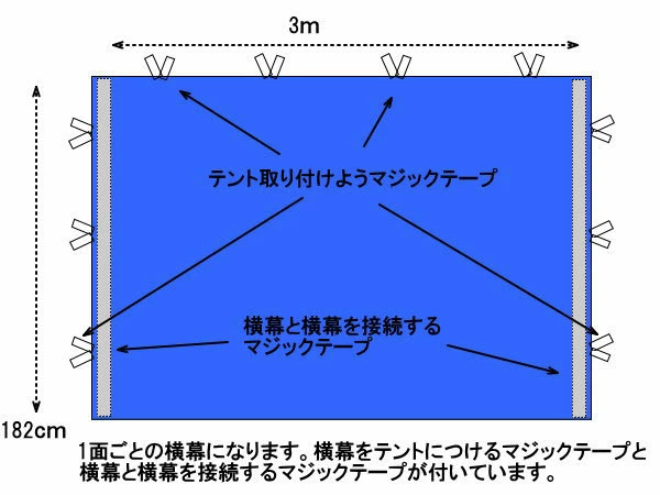 ドキドキ1000円スタート ワンタッチタープテント3×３横幕4面付の画像4