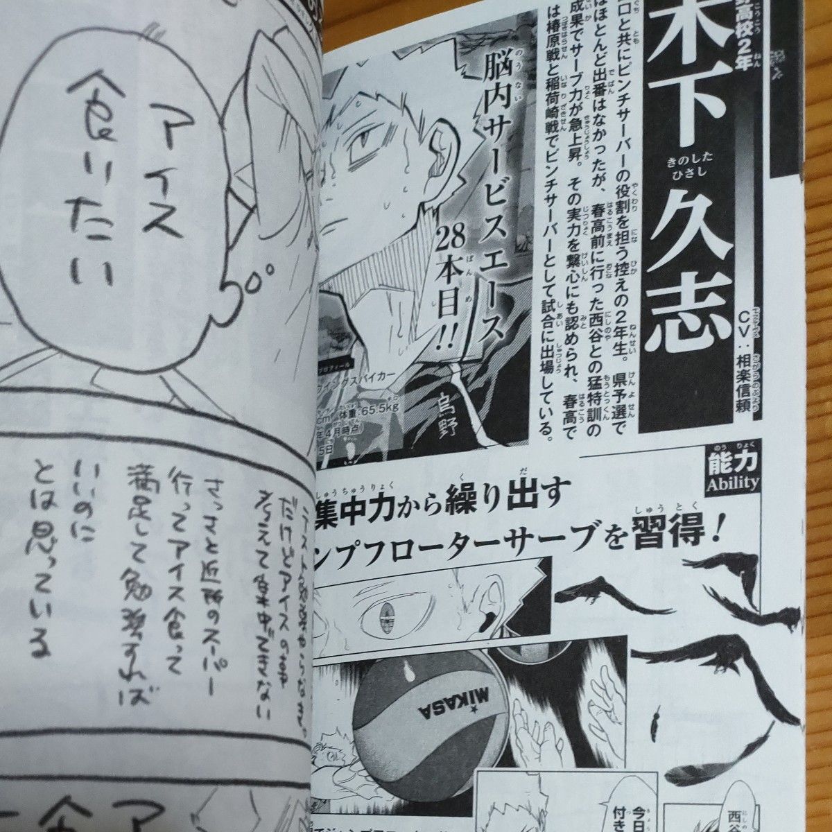 ハイキュー 33 5|Yahoo!フリマ(旧PayPayフリマ) ハイキュー 33 5|Yahoo!フリマ(旧PayPayフリマ)