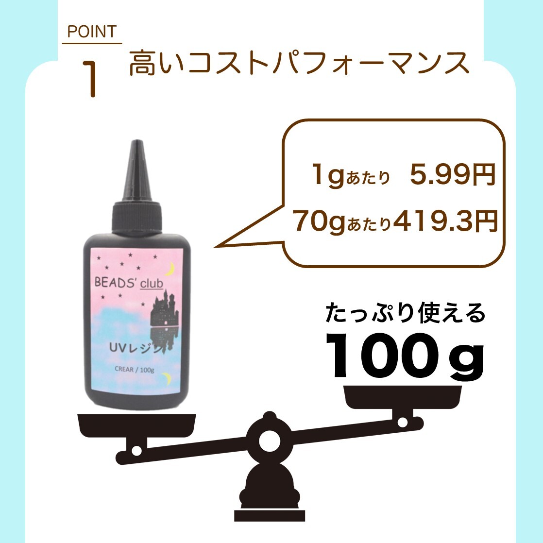 高品質&コスパ◎ UVレジン液 クリア 【100g】 １本 ビーズクラブ オリジナル 大容量 レジン ハードタイプ DIY クラフト 手芸用品_画像3