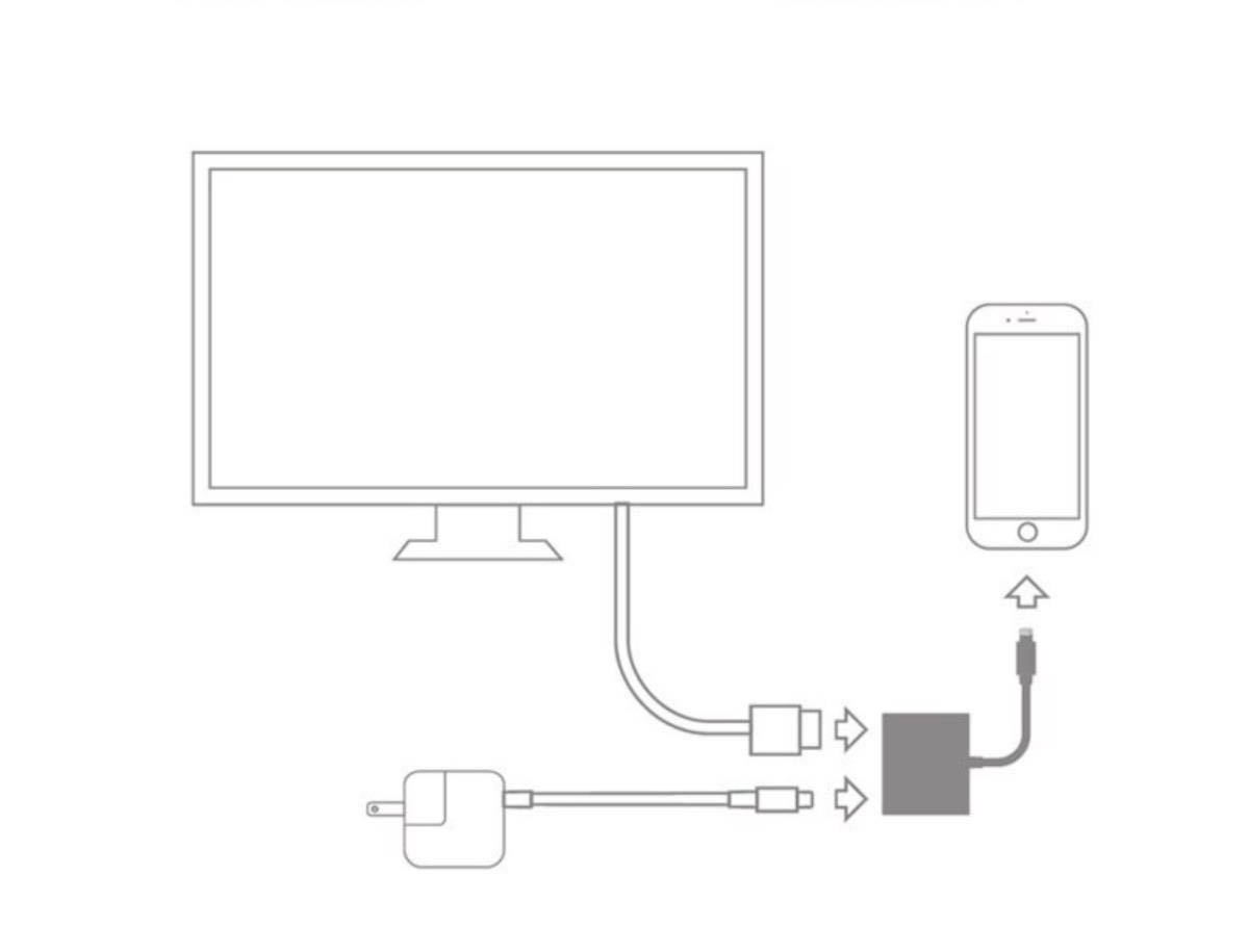 * новейший версия *MFI засвидетельствование iPhone HDMI изменение адаптер подсветка соединительный кабель адаптер HDMI кабель проводной зеркало кольцо установка не необходимо ( оригинальная коробка нет )