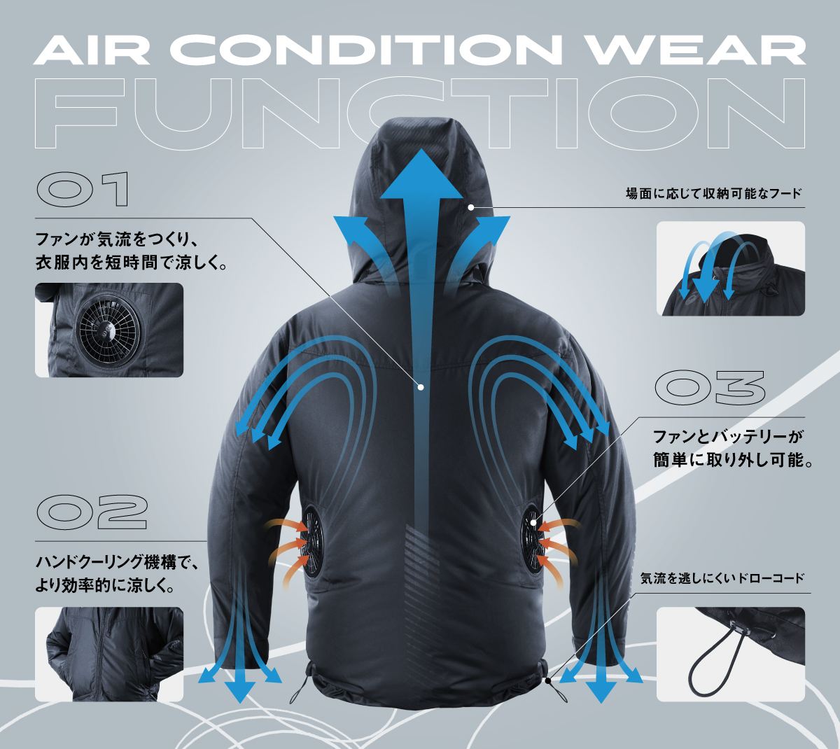 asics アシックス 空調服 AIR CONDITION WEAR 2033B042 白M