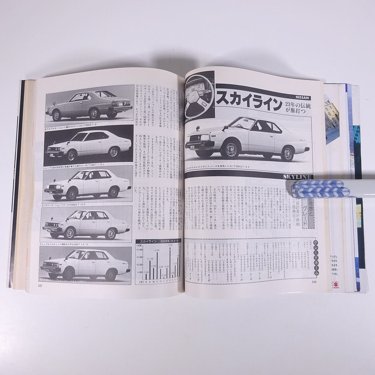月刊 自家用車 臨時増刊 ’81国産車オールアルバム 1980/10 内外出版社 大型本 自動車 カーの画像9