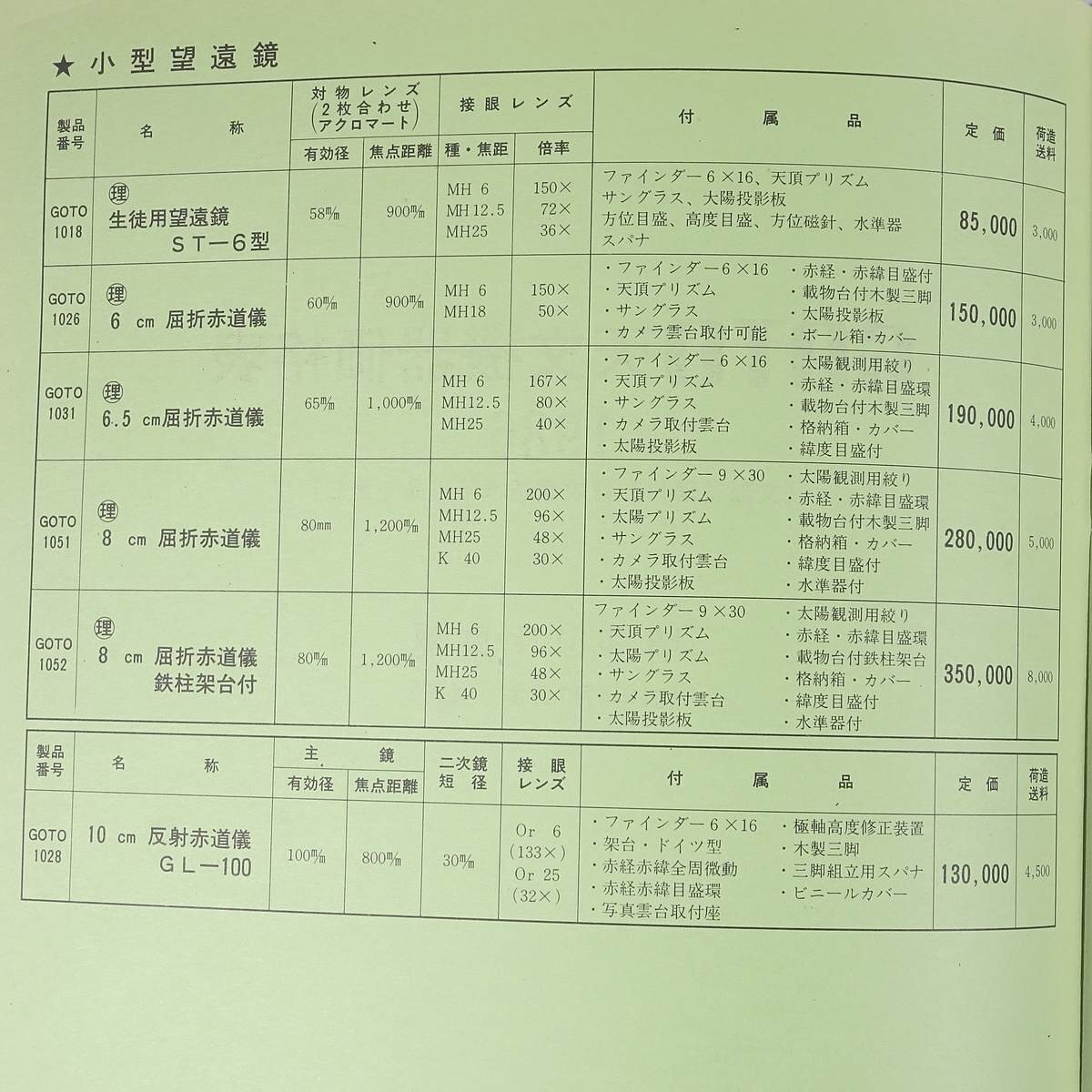 GOTO 天文機器価格表 1986 昭和61年度版 五藤光学研究所 小冊子 カタログ パンフレット 天体望遠鏡 天体観測の画像8