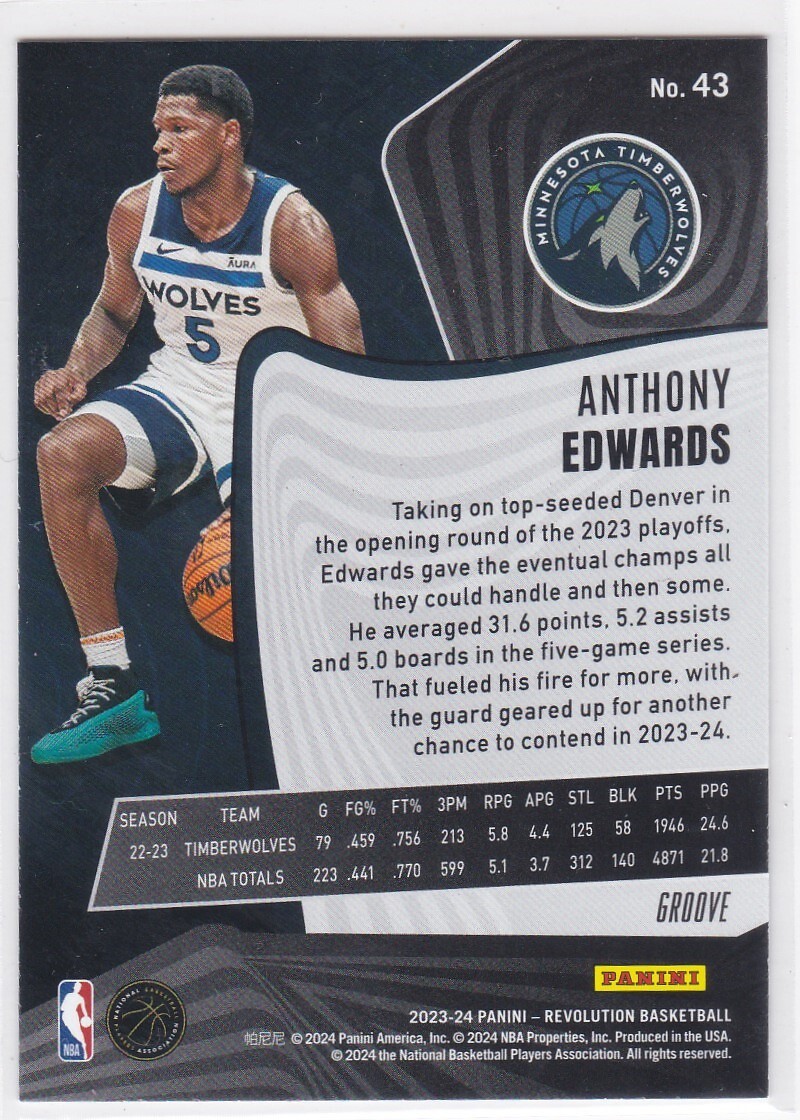 ANTHONY EDWARDS (TIMBERWOLVES) 2023-24 PANINI REVOLUTION GROOVE PARALLELの画像2