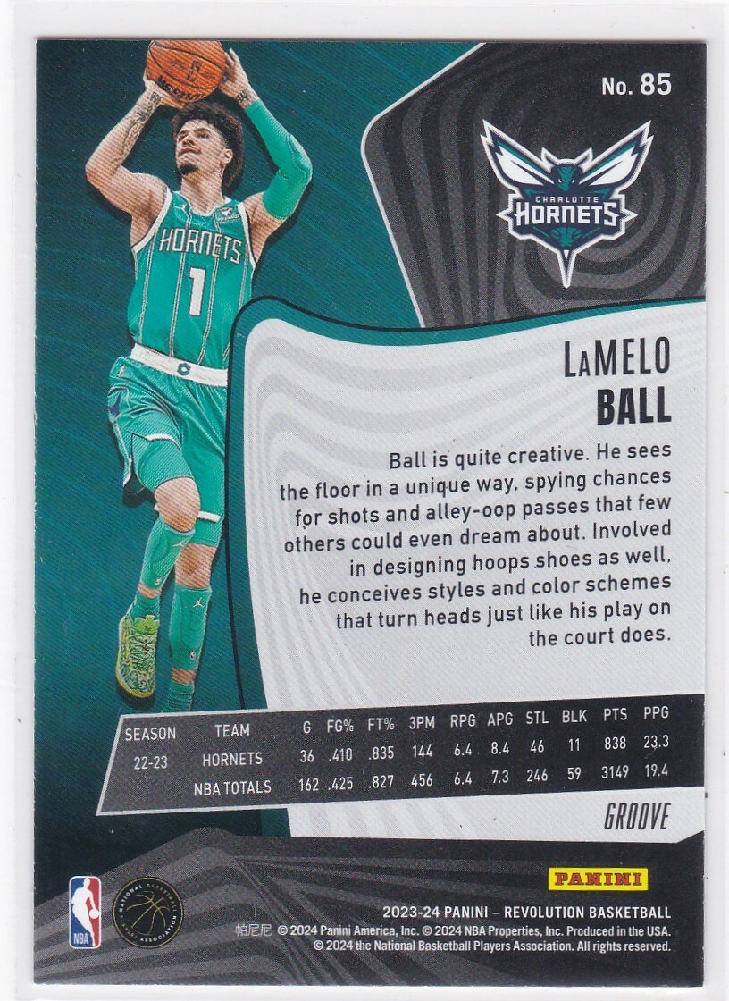 LAMELO BALL (HORNETS) 2023-24 PANINI REVOLUTION GROOVE PARALLELの画像2