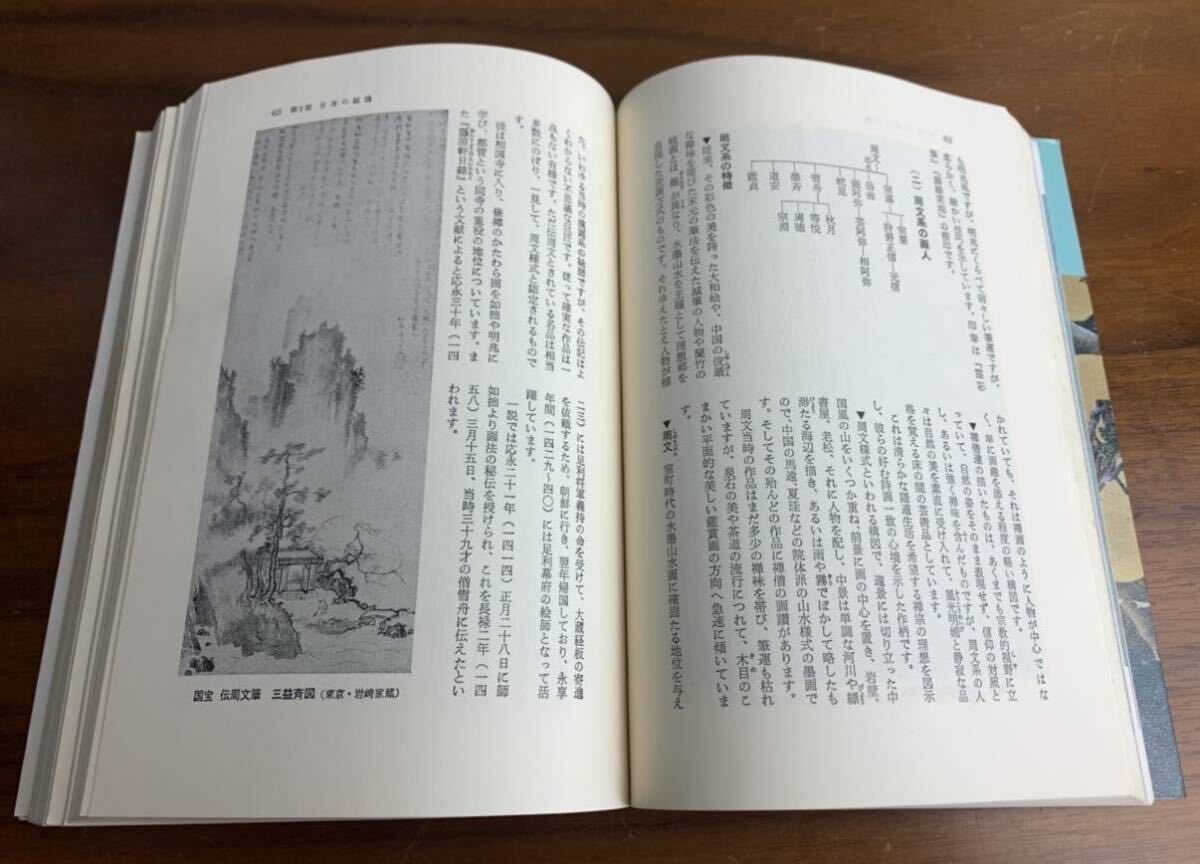 古美術古書画の鑑定と観賞　浮世絵　葛飾北斎　伊藤若沖　雪村周継　雪舟　安藤広重　安田靭彦　帝室技芸員　日本画　仏教美 図録 茶道具1