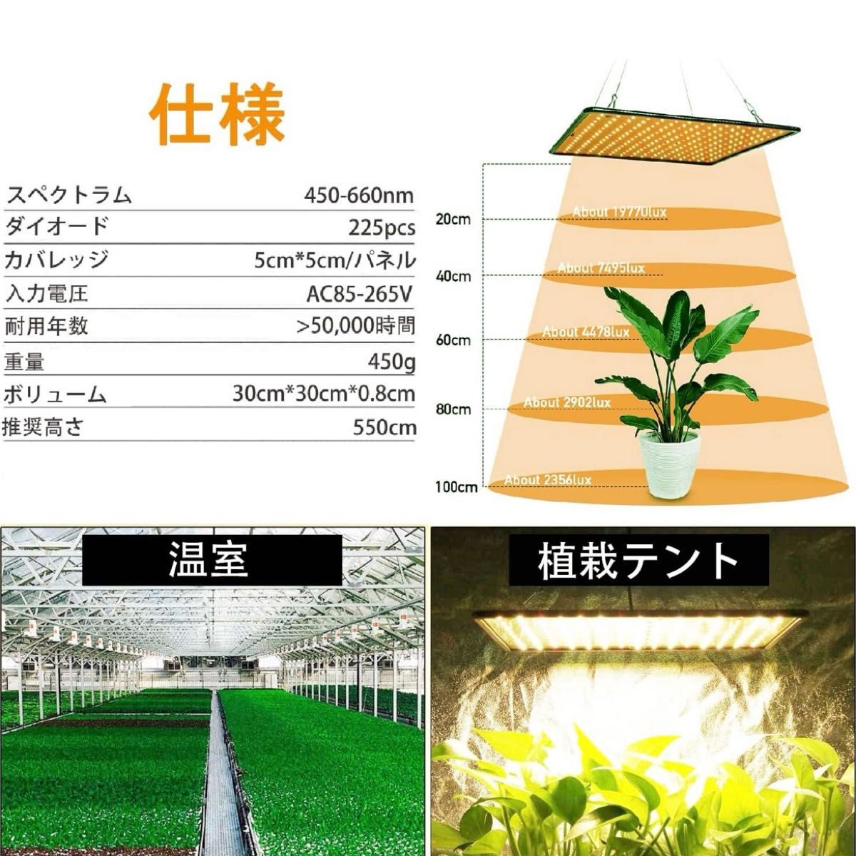 植物育成ライト LED パネル 室内 日照不足解消 フルスペクトル 400W相当 高効率 省エネ 吊り下げ 