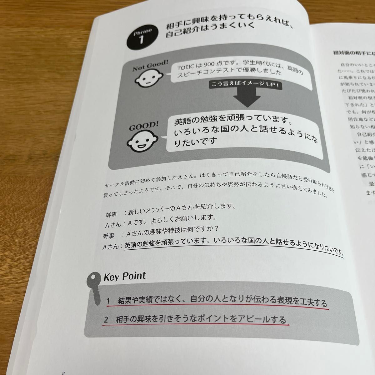 教育　話し方　スキルアップ　社員教育　言い換えの方程式　テキストのみ　