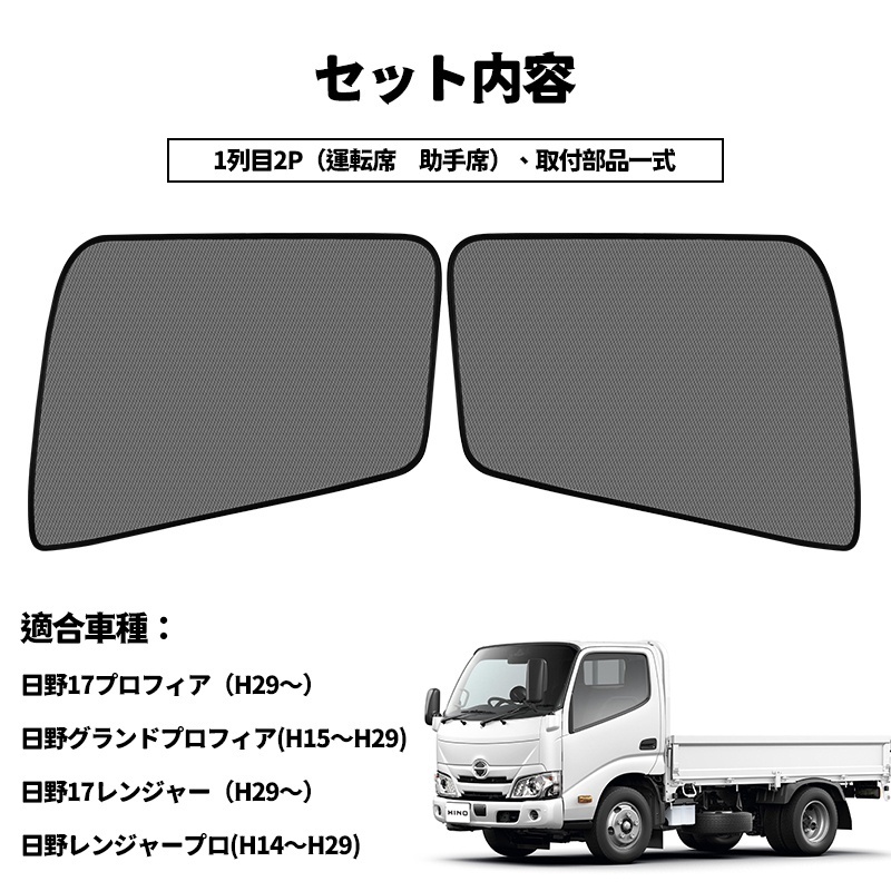 日野 17 プロフィア メッシュカーテン ネット トラック用 虫除け 遮光用 車中泊 日よけ 車種専用設計 転席席 助手席/左右セット Y476_画像5