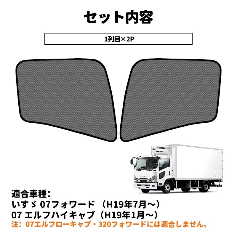 トラック フォワード 07 エルフハイキャブ メッシュカーテン メッシュカーテン サンシェード 虫よけ 日除け 車中泊 遮光 断熱 Y1115 の画像6